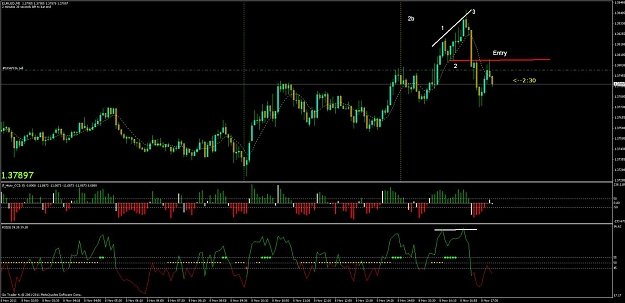 Click to Enlarge

Name: eur  5m   t1  0  8.11.11.jpg
Size: 117 KB