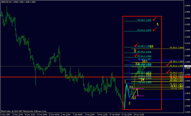 Click to Enlarge

Name: 012908_gbpusd_001c_h4.gif
Size: 19 KB