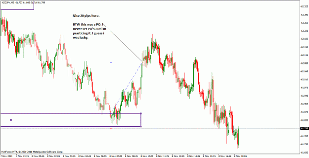 Click to Enlarge

Name: nzdjpy_5m_today.gif
Size: 28 KB