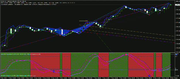 Click to Enlarge

Name: 1h gold.gif
Size: 36 KB