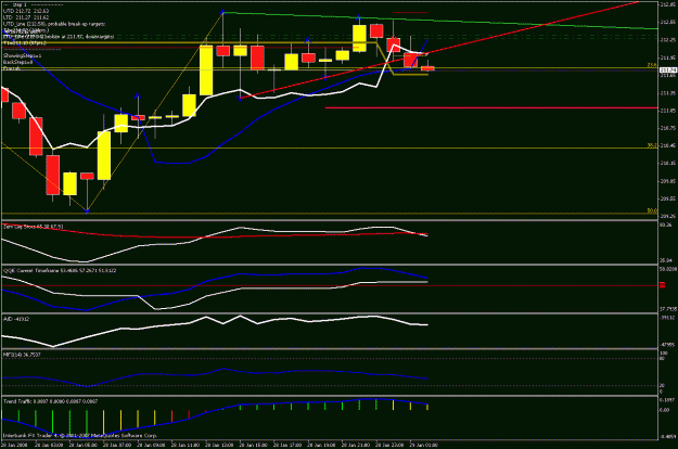 Click to Enlarge

Name: 1hr chart.gif
Size: 21 KB