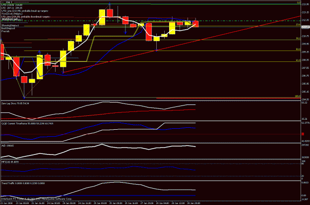 Click to Enlarge

Name: 4hr chart.gif
Size: 21 KB