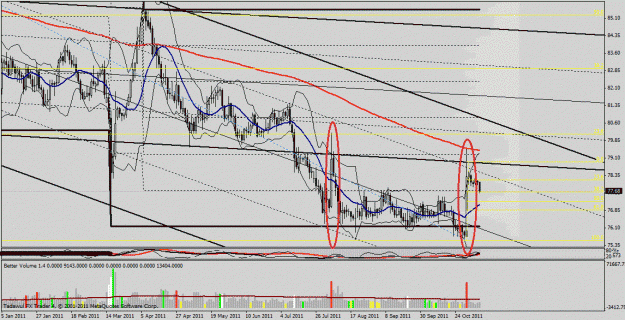 Click to Enlarge

Name: usd jpy daily.gif
Size: 159 KB