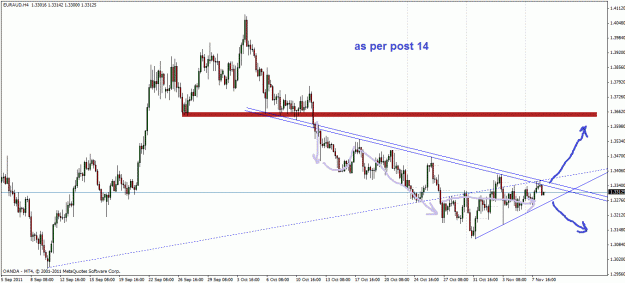 Click to Enlarge

Name: euraud_4hr.gif
Size: 33 KB