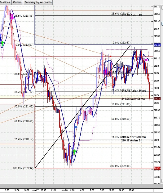 Click to Enlarge

Name: retrace_chart.jpg
Size: 184 KB