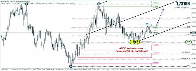 Click to Enlarge

Name: eurnzd.png
Size: 52 KB