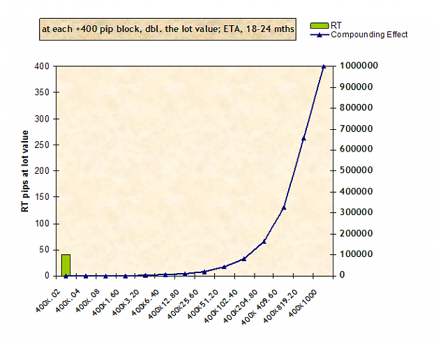Click to Enlarge

Name: compound_effect.png
Size: 118 KB