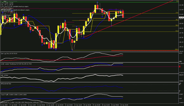 Click to Enlarge

Name: 4hr chart.gif
Size: 24 KB