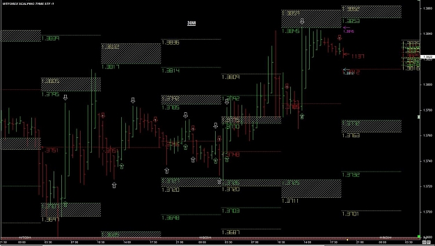 Click to Enlarge

Name: WTFOREX11 08-Nov 19.11.jpg
Size: 143 KB