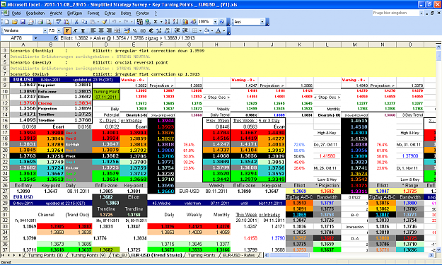 Click to Enlarge

Name: 2011-11-08_23h15 - ZigZag + Pivot Survey _ EURUSD _ Rollover _ W-44 (V1).PNG
Size: 117 KB