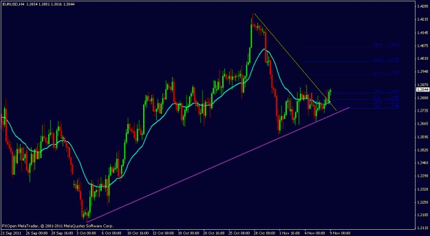 Click to Enlarge

Name: eur.usd.gif
Size: 18 KB