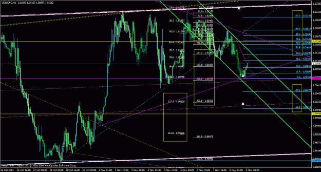 Click to Enlarge

Name: usdcad1h_03.gif
Size: 42 KB