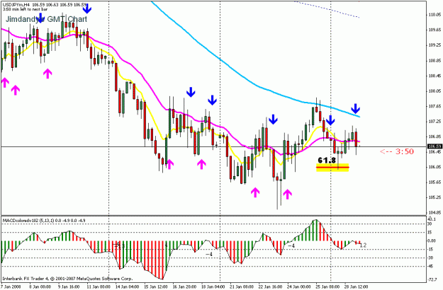 Click to Enlarge

Name: usdjpy.gif
Size: 23 KB