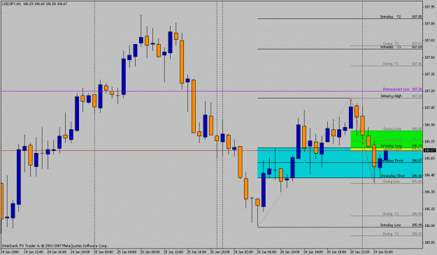 Click to Enlarge

Name: $yenintraday.gif
Size: 21 KB
