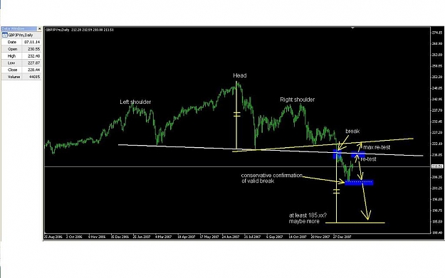 Click to Enlarge

Name: GBPJPY.JPG
Size: 55 KB