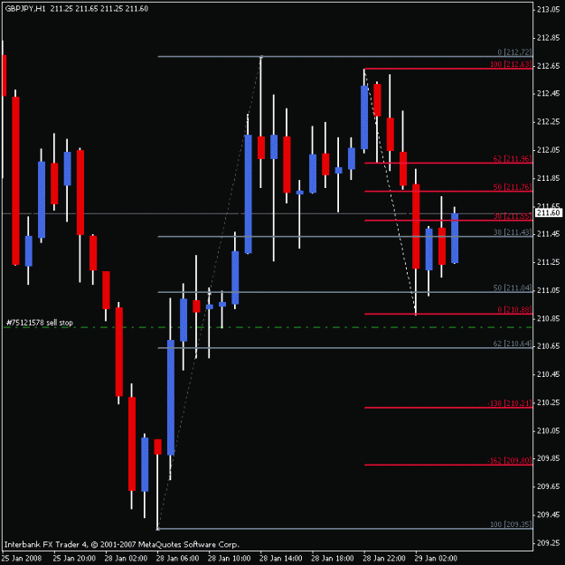 Click to Enlarge

Name: gbpjpy_fibwalking_01-29-08_01.gif
Size: 14 KB