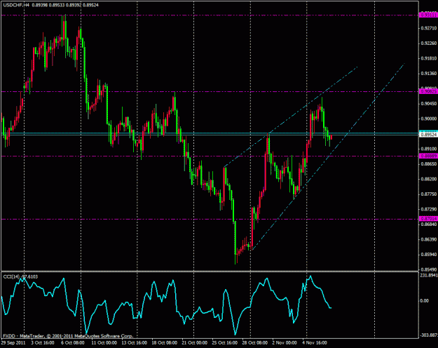 Click to Enlarge

Name: swissy.gif
Size: 26 KB