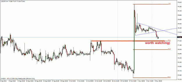Click to Enlarge

Name: jpy$.gif
Size: 29 KB