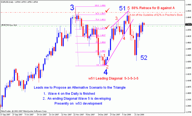Click to Enlarge

Name: 012908_eurusd_002a_daily.gif
Size: 23 KB