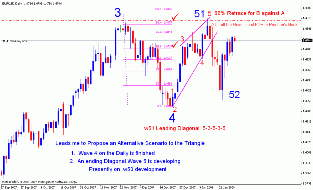 Click to Enlarge

Name: 012908_eurusd_002b_daily_irregular4.gif
Size: 23 KB