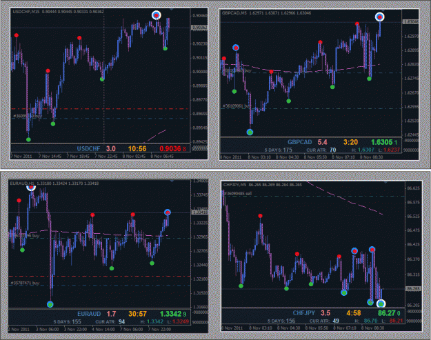 Click to Enlarge

Name: z_trades_305.gif
Size: 58 KB