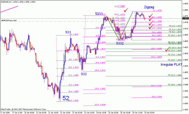 Click to Enlarge

Name: 012908_eurusd_002e_h1_irregular4.gif
Size: 22 KB
