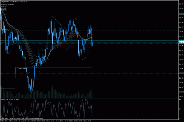 Click to Enlarge

Name: gbpjpy jan 29th.gif
Size: 32 KB