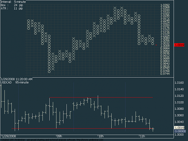 Click to Enlarge

Name: USDCAD.PNG
Size: 15 KB