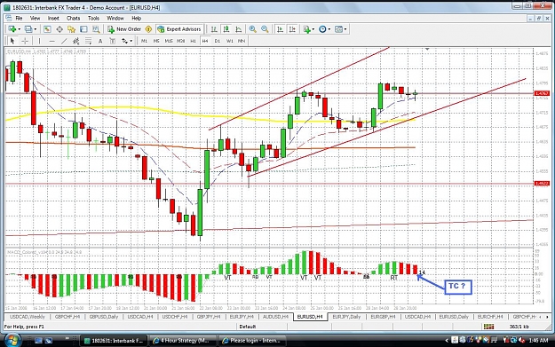 Click to Enlarge

Name: EURUSD 4hr MACD Jan29_08.jpg
Size: 240 KB