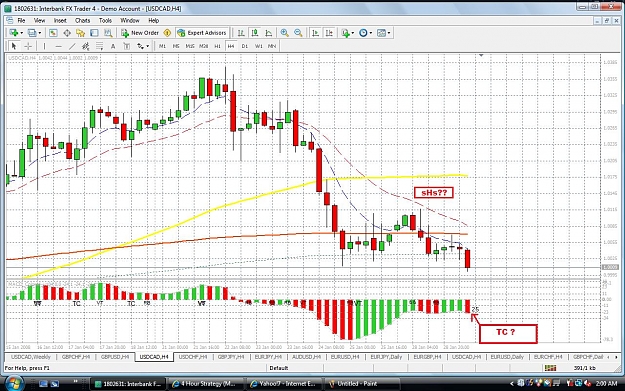 Click to Enlarge

Name: USDCAD 4hr MACD Jan29_08.jpg
Size: 230 KB