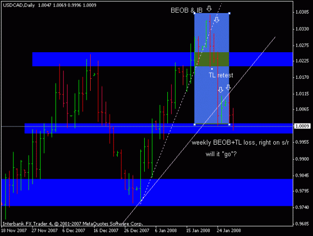 Click to Enlarge

Name: usdcad_080129_weekly_beob_daily_tl_loss.gif
Size: 12 KB