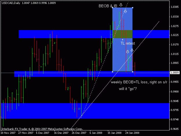 Click to Enlarge

Name: usdcad_080129_weekly_beob_daily_tl_loss.gif
Size: 12 KB