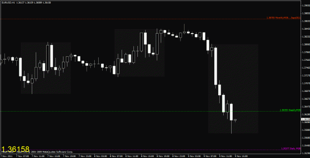 Click to Enlarge

Name: chart1.gif
Size: 21 KB