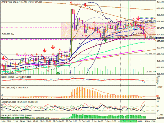 Click to Enlarge

Name: gbp jpy 4h.gif
Size: 40 KB