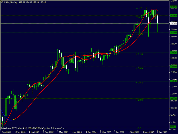 Click to Enlarge

Name: chart2_ej.gif
Size: 13 KB