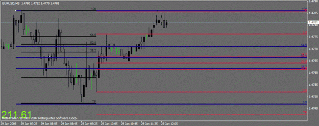Click to Enlarge

Name: eurusdmini.gif
Size: 13 KB