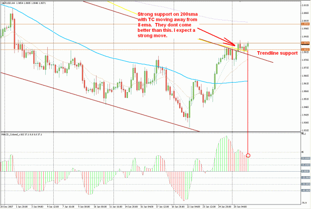 Click to Enlarge

Name: GbpUsd.GIF
Size: 42 KB