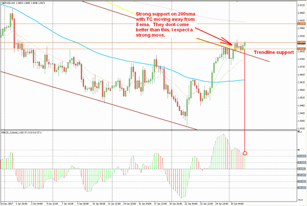 Click to Enlarge

Name: GbpUsd.GIF
Size: 42 KB