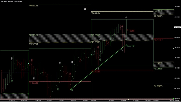 Click to Enlarge

Name: WTFOREX19 09-Nov 12.40.jpg
Size: 132 KB