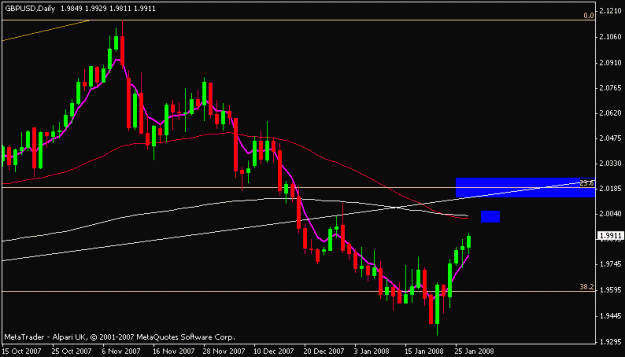 Click to Enlarge

Name: gbpusd.gif
Size: 10 KB