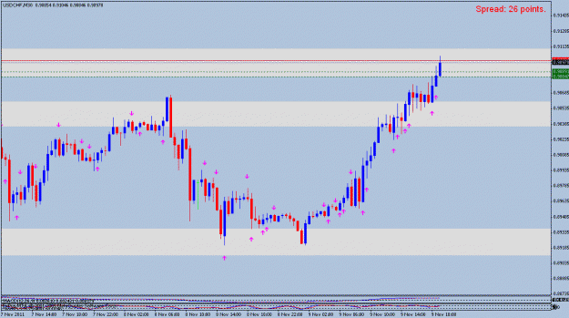 Click to Enlarge

Name: USDCHF.gif
Size: 17 KB