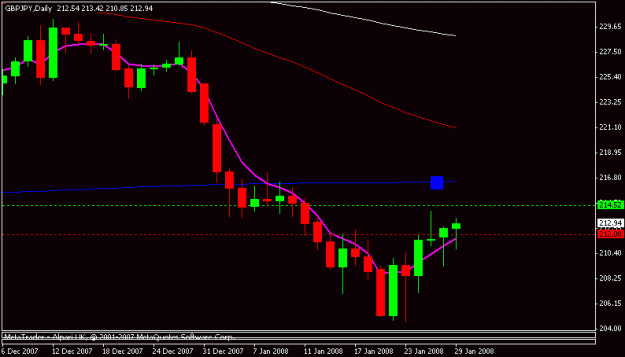 Click to Enlarge

Name: gbpjpy.gif
Size: 9 KB
