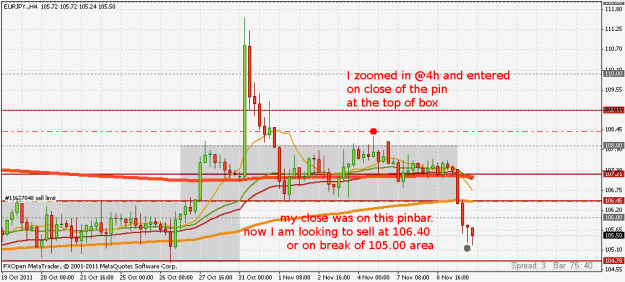 Click to Enlarge

Name: eurjpy 4h entry.gif
Size: 26 KB