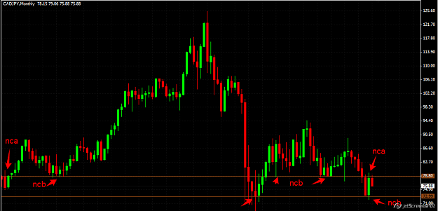 Click to Enlarge

Name: cadjpy.png
Size: 26 KB