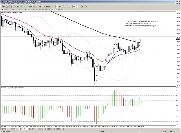 Click to Enlarge

Name: eurchf.jpg
Size: 195 KB