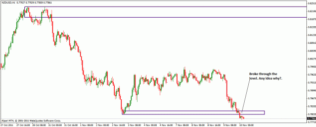 Click to Enlarge

Name: nzdusd_1h.gif
Size: 20 KB