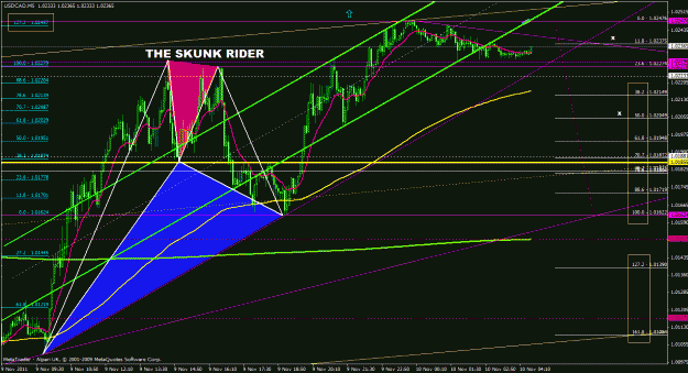 Click to Enlarge

Name: usdcad5m_01.gif
Size: 44 KB