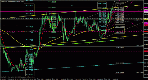 Click to Enlarge

Name: usdcad1h_01.gif
Size: 48 KB