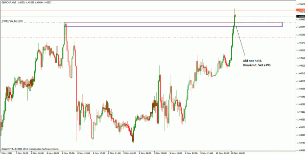 Click to Enlarge

Name: gbpchf_15m.gif
Size: 27 KB
