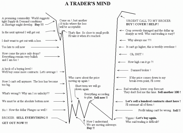 Click to Enlarge

Name: tradersmind[1].gif
Size: 16 KB